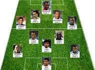 Le onze bidon de L'Equipe