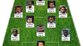 Le onze bidon de L'Equipe