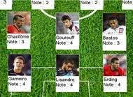 Le onze bidon de L'Equipe