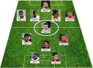 Le onze bidon de L'Equipe