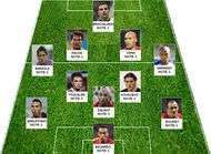 Le onze bidon de L'Equipe