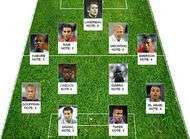 Le onze bidon de L'Equipe