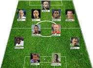 Le onze bidon de L'Equipe