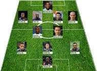 Le onze bidon de L'Equipe