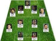 Le onze bidon de L'Equipe