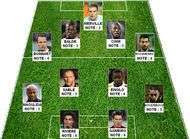 Le onze bidon de L'Equipe