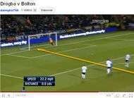 Le jour ou Drogba a troue le gardien adverse