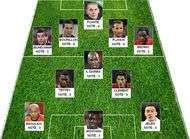 Le onze bidon de l'Equipe