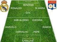 Real Madrid Cristiano Ronaldo a bluffe Benzema le taul