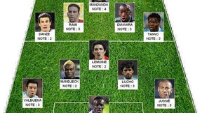 Le onze bidon de L'Equipe