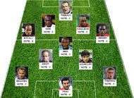 Le onze bidon de L'Equipe