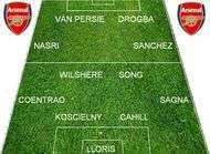 Que ferait Arsenal avec 100 millions d’euros