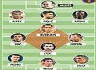 Comment le Barca jouera avec Fabregas