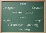 Tableau noir comment Arsenal est redevenu credible