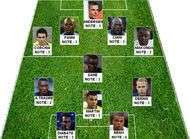 Le onze bidon de L'Equipe