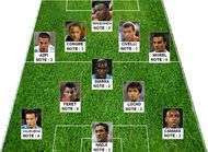 Le onze bidon de la 9 e journee de lEquipe