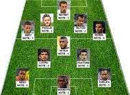 Le onze bidon de L'Equipe