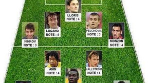 Le onze bidon de L’Equipe