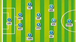 EDF : le onze de Daniel Bravo