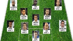 Le onze bidon de L'Equipe