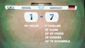 Allemagne, Portugal... Les plus gros cartons de l'histoire de la Coupe du monde