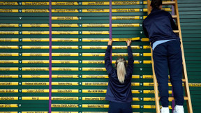 Wimbledon : Djokovic sans adversité ? Le tirage au sort décrypté